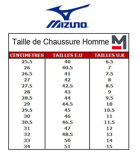 Comment best sale taille mizuno